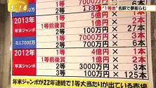 夢2tva.jpg