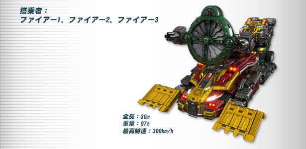 スーパーファイアードラゴン